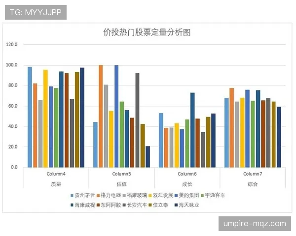 伯恩利近期持续面对进攻效率不足的问题,在英超密集赛程中面临较大保级压力 伯恩利近期持续面对进攻效率不足的问题,在英超密集赛程中面临较大保级压力