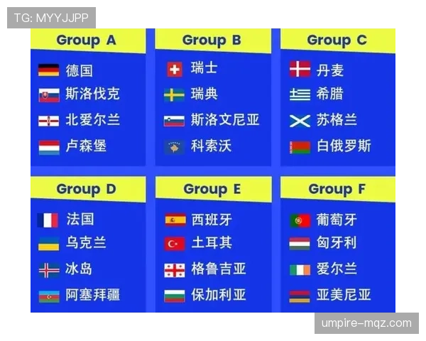 2026世界杯32强阶段进展回顾：L组收官、淘汰赛冷门与16强席位